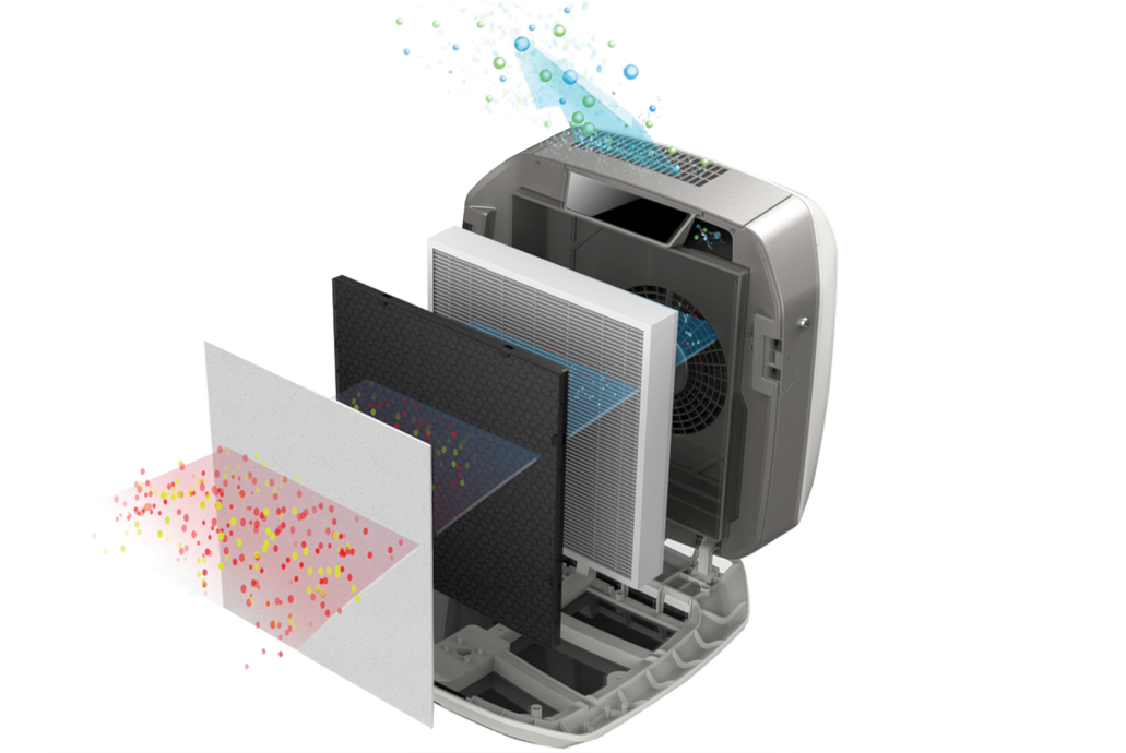 Filtrare industriala